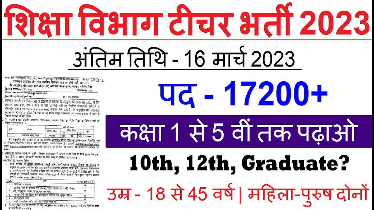 Teaching Bharti 2023: पोस्टग्रेजुएट डिग्री पास युवाओं के लिए सुनहरा मौका, दिए गए लिंक पर जाकर आज ही आवेदन करें..
