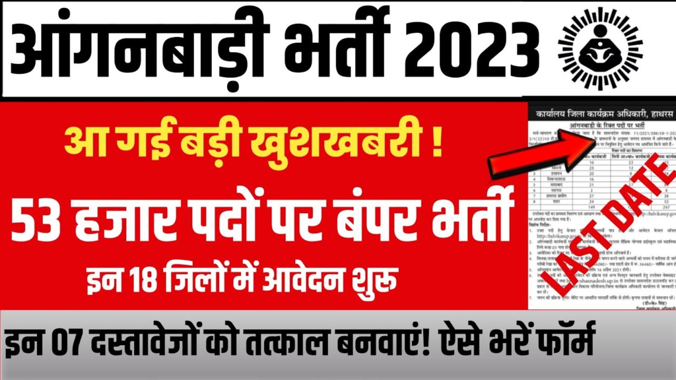 Anganwadi Bharti 2025: आगया सुनहरा मौका ! आंगनवाड़ी में निकली पुरुष एवं महिलाओं के लिए 53000 पदों पर बंपर भर्ती !